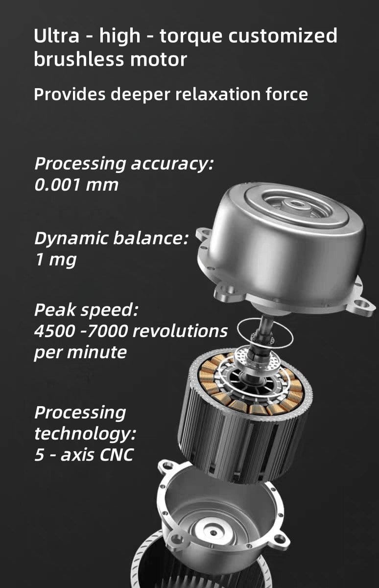 Quiet brushless motor technology