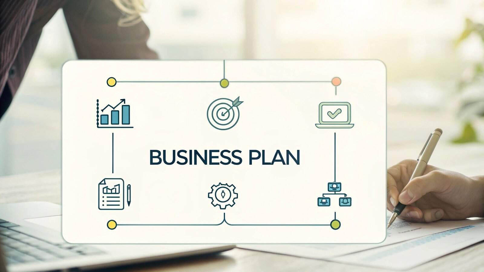 writing a business plan