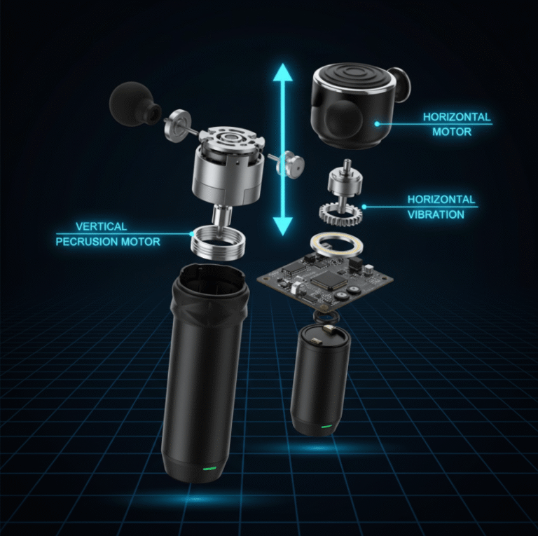 How to Identify High-Potential New Sports Recovery Products?