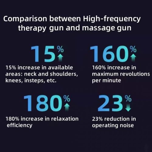 对比_therapy 副本