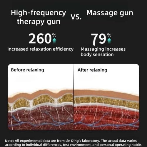 效率对比_therapy 副本
